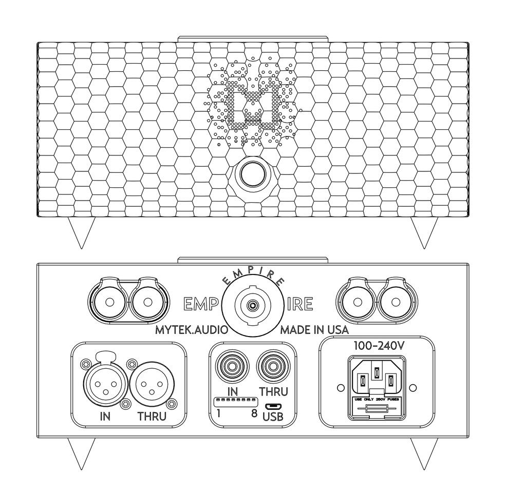 EMPIRE MONOBLOCKS